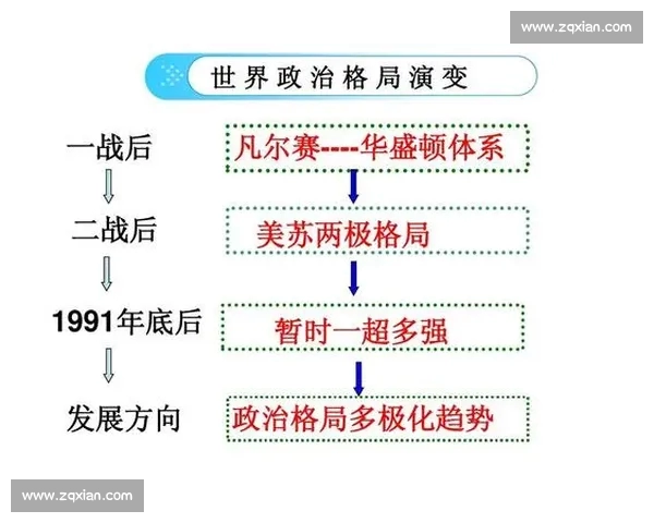 全球足球联赛格局演变与俱乐部竞争生态深度解析专题报道发展趋势前瞻 全球足球联赛格局演变与俱乐部竞争生态深度解析专题报道发展趋势前瞻