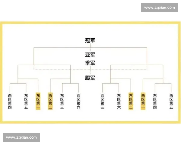 2026年篮球赛程全面解析 各大赛事时间安排与精彩对决一览
