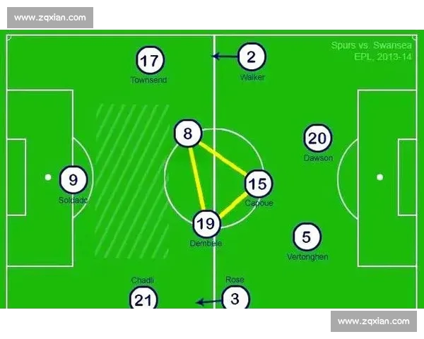 全面解析足球比赛技术数据助力球队战术优化与表现提升
