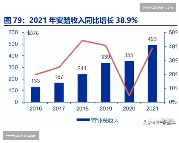 围绕全球体育赛事比分动态变化解析与球队表现趋势深度观察与未来预测