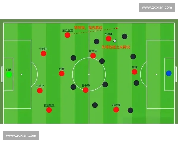 全面解析足球比赛技术数据助力战术优化与球队提升 全面解析足球比赛技术数据助力战术优化与球队提升