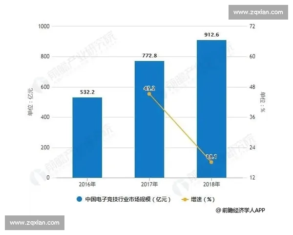 全面解析电子竞技比赛实时比分与赛况变化趋势分析 全面解析电子竞技比赛实时比分与赛况变化趋势分析