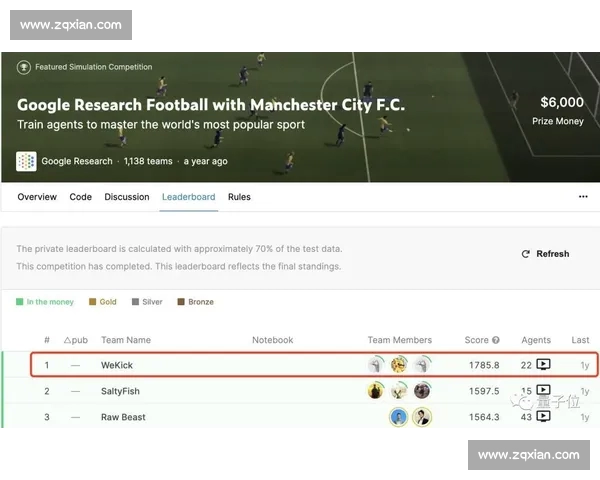 精准分析足球比赛走势 提升胜率的策略与方法揭秘